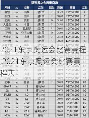 2021东京奥运会比赛赛程,2021东京奥运会比赛赛程表