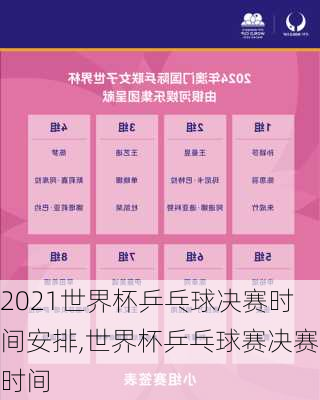 2021世界杯乒乓球决赛时间安排,世界杯乒乓球赛决赛时间
