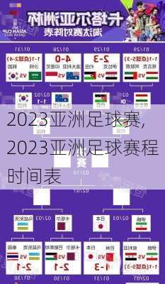 2023亚洲足球赛,2023亚洲足球赛程时间表