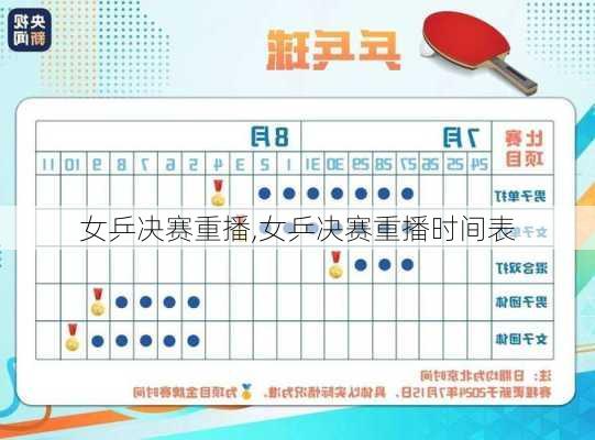 女乒决赛重播,女乒决赛重播时间表