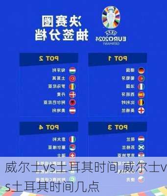 威尔士vs土耳其时间,威尔士vs土耳其时间几点