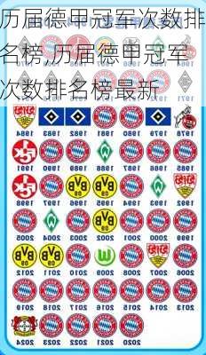 历届德甲冠军次数排名榜,历届德甲冠军次数排名榜最新