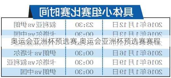 奥运会亚洲杯预选赛,奥运会亚洲杯预选赛赛程