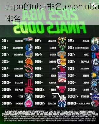 espn的nba排名,espn nba排名