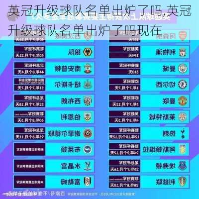 英冠升级球队名单出炉了吗,英冠升级球队名单出炉了吗现在