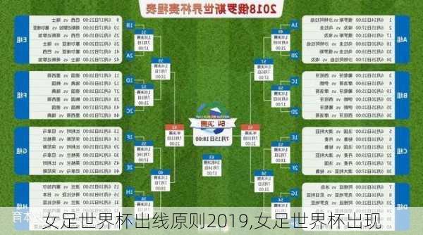 女足世界杯出线原则2019,女足世界杯出现