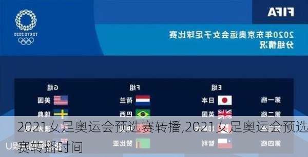2021女足奥运会预选赛转播,2021女足奥运会预选赛转播时间