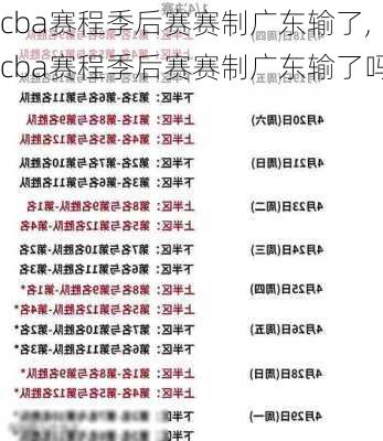 cba赛程季后赛赛制广东输了,cba赛程季后赛赛制广东输了吗