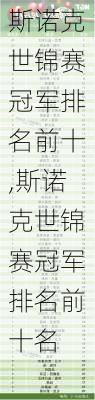 斯诺克世锦赛冠军排名前十,斯诺克世锦赛冠军排名前十名