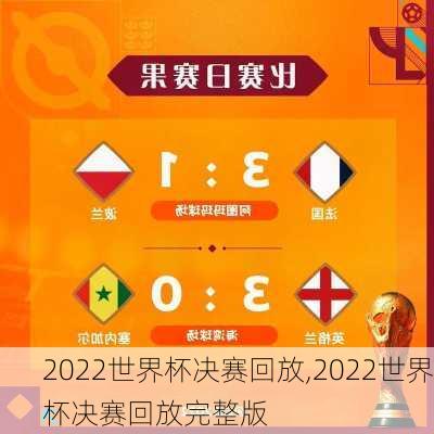 2022世界杯决赛回放,2022世界杯决赛回放完整版