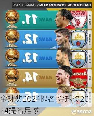 金球奖2024提名,金球奖2024提名足球