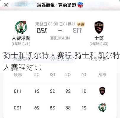 骑士和凯尔特人赛程,骑士和凯尔特人赛程对比