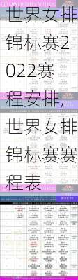 世界女排锦标赛2022赛程安排,世界女排锦标赛赛程表