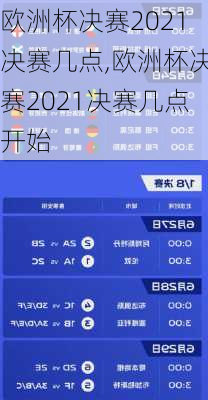 欧洲杯决赛2021决赛几点,欧洲杯决赛2021决赛几点开始