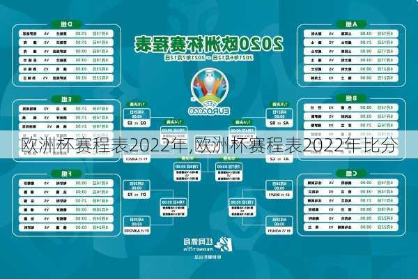 欧洲杯赛程表2022年,欧洲杯赛程表2022年比分