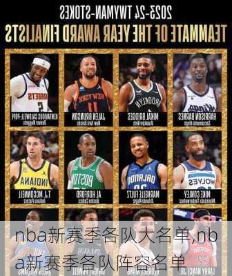 nba新赛季各队大名单,nba新赛季各队阵容名单