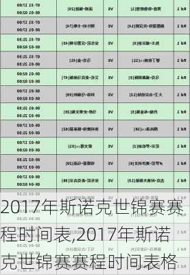 2017年斯诺克世锦赛赛程时间表,2017年斯诺克世锦赛赛程时间表格