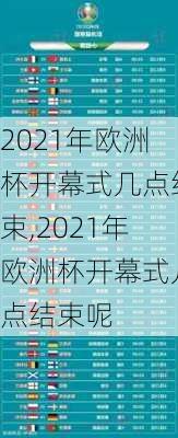 2021年欧洲杯开幕式几点结束,2021年欧洲杯开幕式几点结束呢