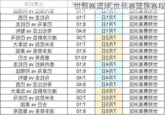世预赛篮球,世预赛篮球赛程