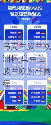 乌克兰波兰欧洲杯,乌克兰波兰欧洲杯赛程