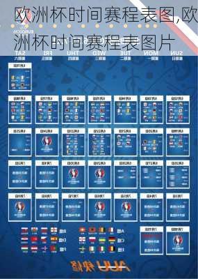 欧洲杯时间赛程表图,欧洲杯时间赛程表图片