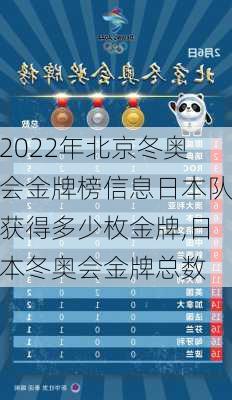 2022年北京冬奥会金牌榜信息日本队获得多少枚金牌,日本冬奥会金牌总数