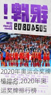 2020年奥运会奖牌榜排名,2020年奥运奖牌排行榜