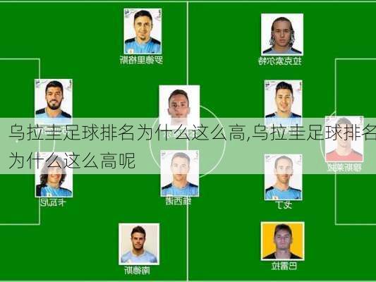 乌拉圭足球排名为什么这么高,乌拉圭足球排名为什么这么高呢