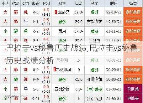 巴拉圭vs秘鲁历史战绩,巴拉圭vs秘鲁历史战绩分析