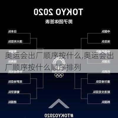 奥运会出厂顺序按什么,奥运会出厂顺序按什么顺序排列