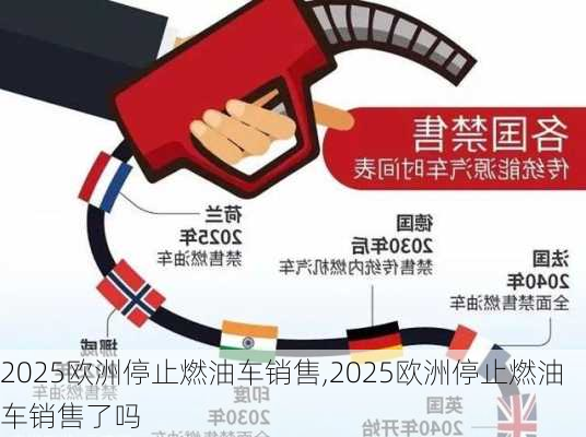 2025欧洲停止燃油车销售,2025欧洲停止燃油车销售了吗