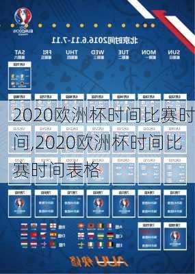 2020欧洲杯时间比赛时间,2020欧洲杯时间比赛时间表格