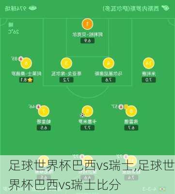 足球世界杯巴西vs瑞士,足球世界杯巴西vs瑞士比分