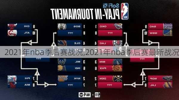 2021年nba季后赛战况,2021年nba季后赛最新战况