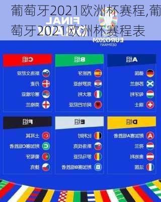 葡萄牙2021欧洲杯赛程,葡萄牙2021欧洲杯赛程表