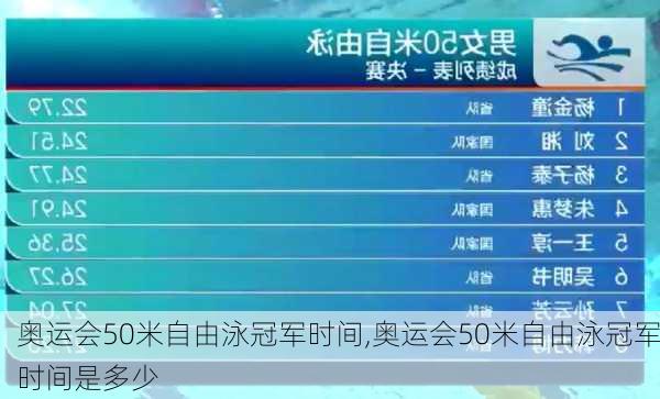 奥运会50米自由泳冠军时间,奥运会50米自由泳冠军时间是多少