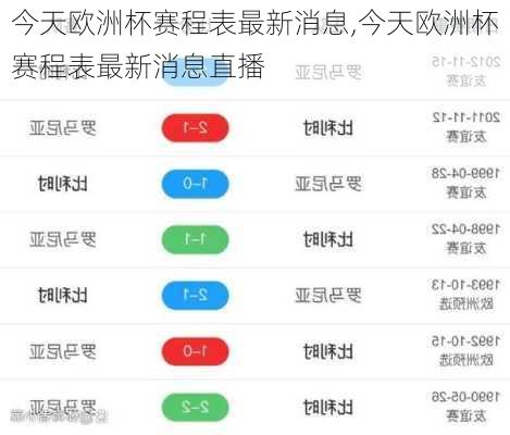 今天欧洲杯赛程表最新消息,今天欧洲杯赛程表最新消息直播