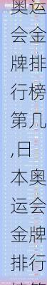日本奥运会金牌排行榜第几,日本奥运会金牌排行榜第几名