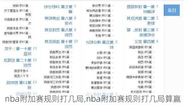 nba附加赛规则打几局,nba附加赛规则打几局算赢