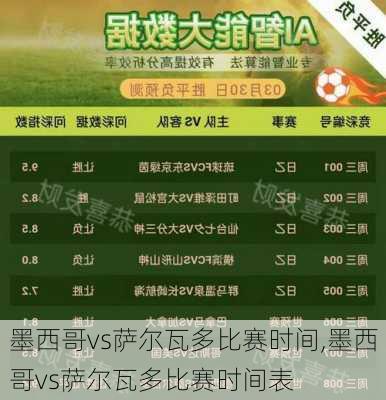 墨西哥vs萨尔瓦多比赛时间,墨西哥vs萨尔瓦多比赛时间表