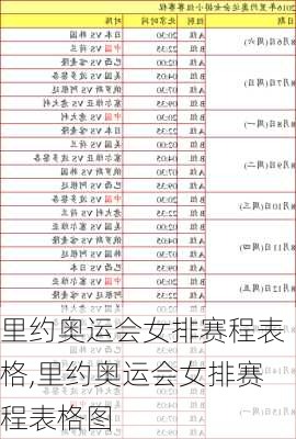 里约奥运会女排赛程表格,里约奥运会女排赛程表格图