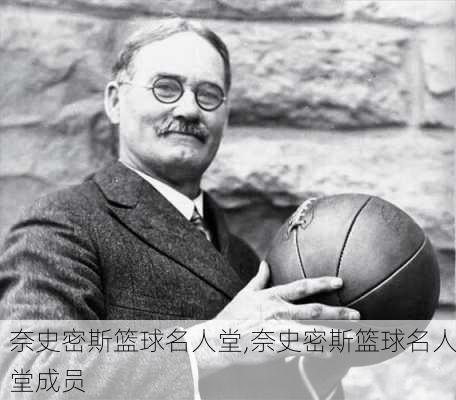 奈史密斯篮球名人堂,奈史密斯篮球名人堂成员