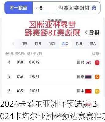 2024卡塔尔亚洲杯预选赛,2024卡塔尔亚洲杯预选赛赛程表