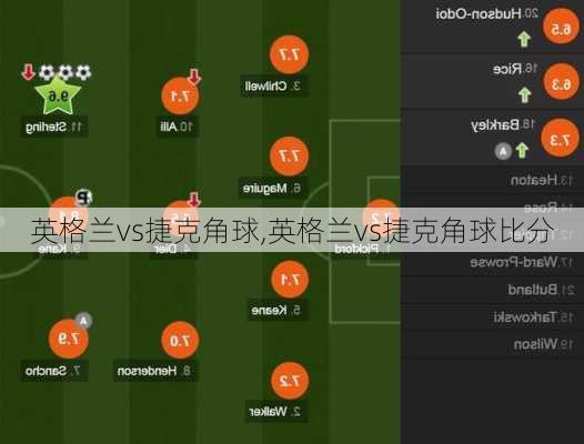 英格兰vs捷克角球,英格兰vs捷克角球比分