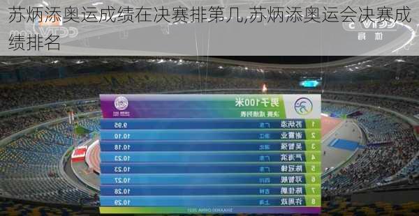 苏炳添奥运成绩在决赛排第几,苏炳添奥运会决赛成绩排名
