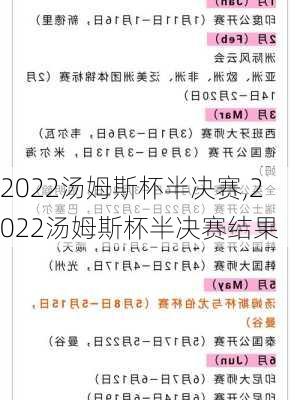 2022汤姆斯杯半决赛,2022汤姆斯杯半决赛结果