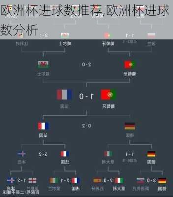 欧洲杯进球数推荐,欧洲杯进球数分析