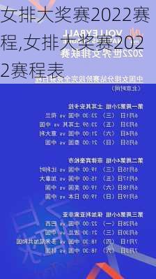 女排大奖赛2022赛程,女排大奖赛2022赛程表