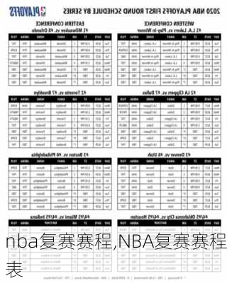 nba复赛赛程,NBA复赛赛程表