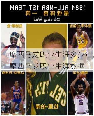 摩西马龙职业生涯多少年,摩西马龙职业生涯数据